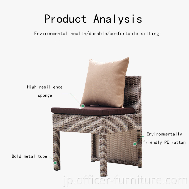 Quality product analysis